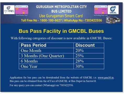 monthly smart card|Monthly Pass FAQs .